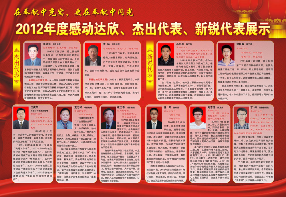 2012年度感動(dòng)達(dá)欣、杰出代表、新銳代表展示