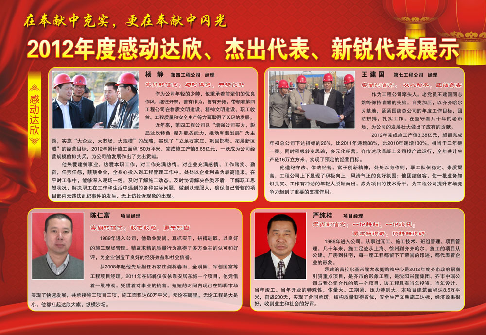 2012年度感動(dòng)達(dá)欣、杰出代表、新銳代表展示